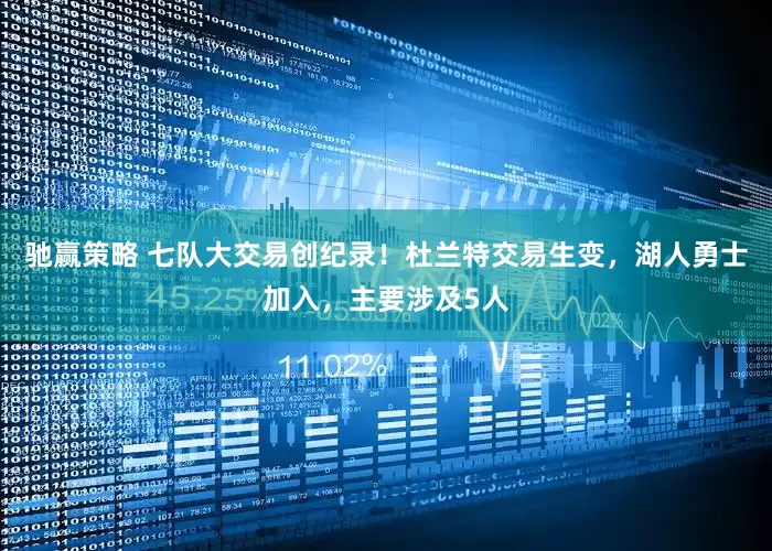 驰赢策略 七队大交易创纪录！杜兰特交易生变，湖人勇士加入，主要涉及5人