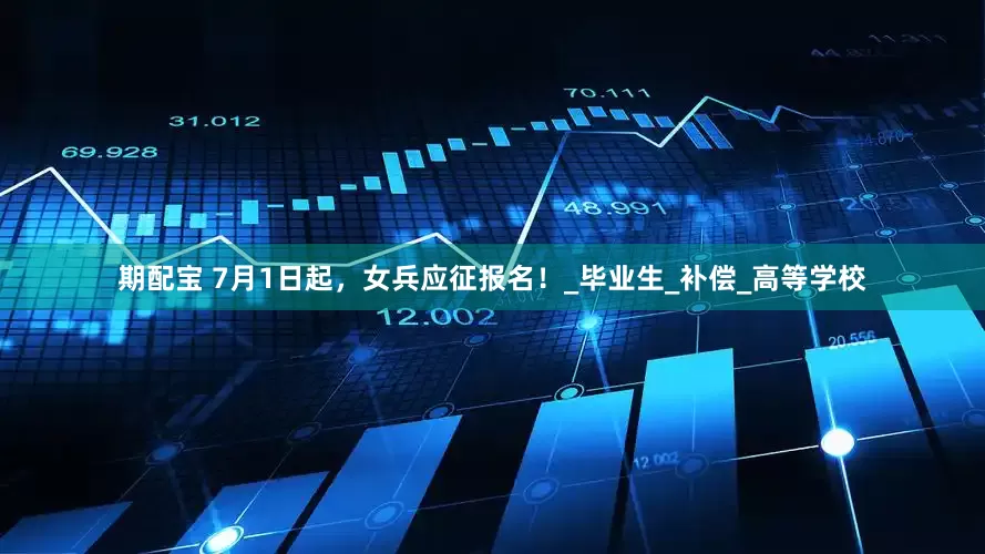 期配宝 7月1日起，女兵应征报名！_毕业生_补偿_高等学校